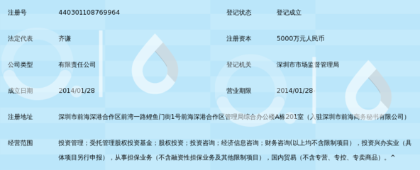 深圳品牌東方投資控股鎖定